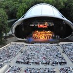 Április 24. – Konzultáció kérése (Margitszigeti Szabadtéri Színpad és MŰPA nyári munkák ügyében)